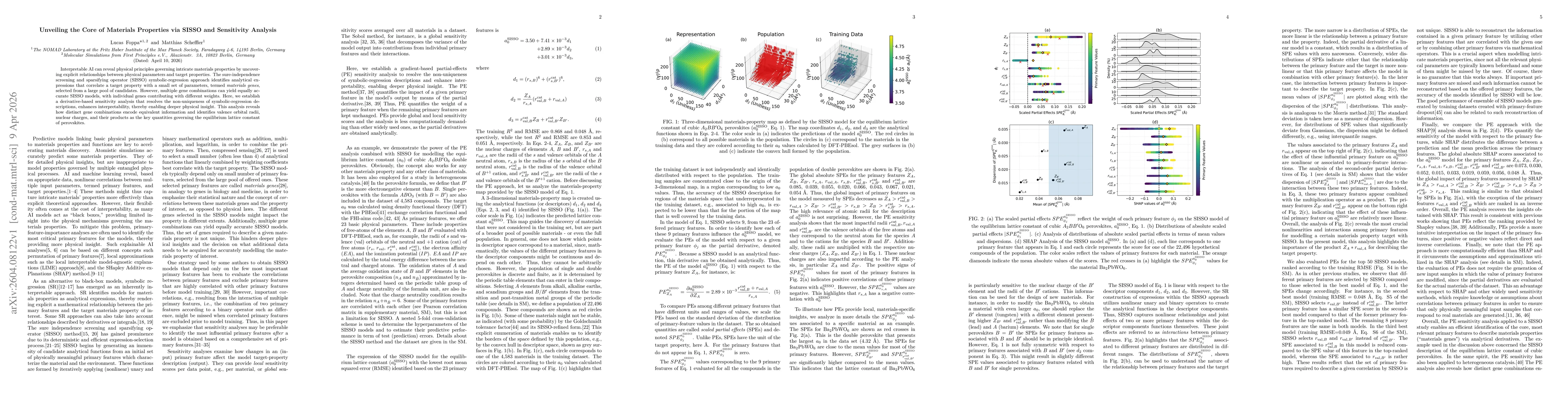 Thumbnail for Unveiling the Core of Materials Properties via SISSO and Sensitivity Analysis