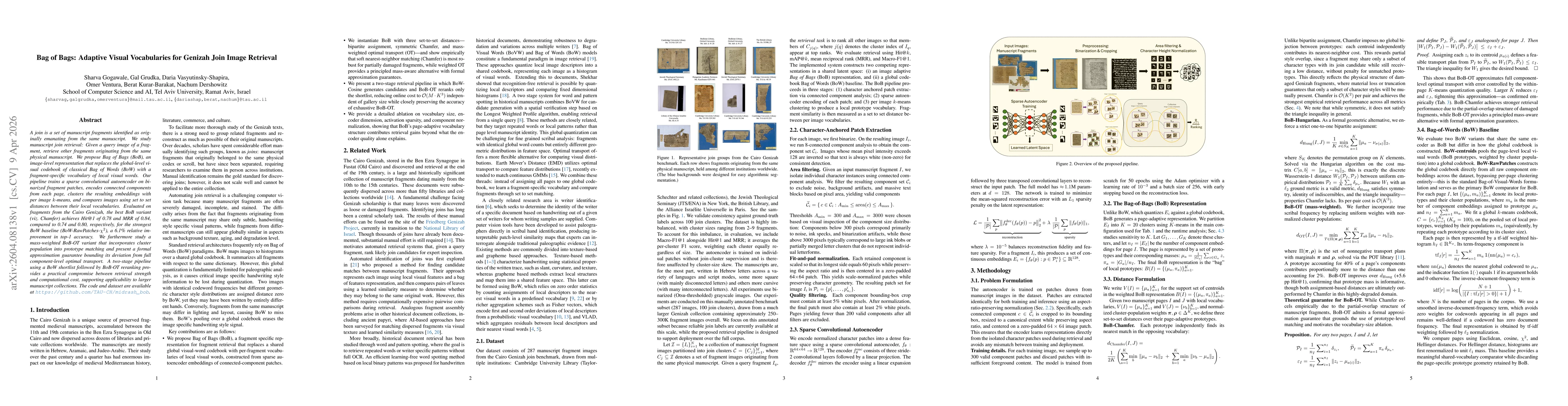 Thumbnail for Bag of Bags: Adaptive Visual Vocabularies for Genizah Join Image Retrieval