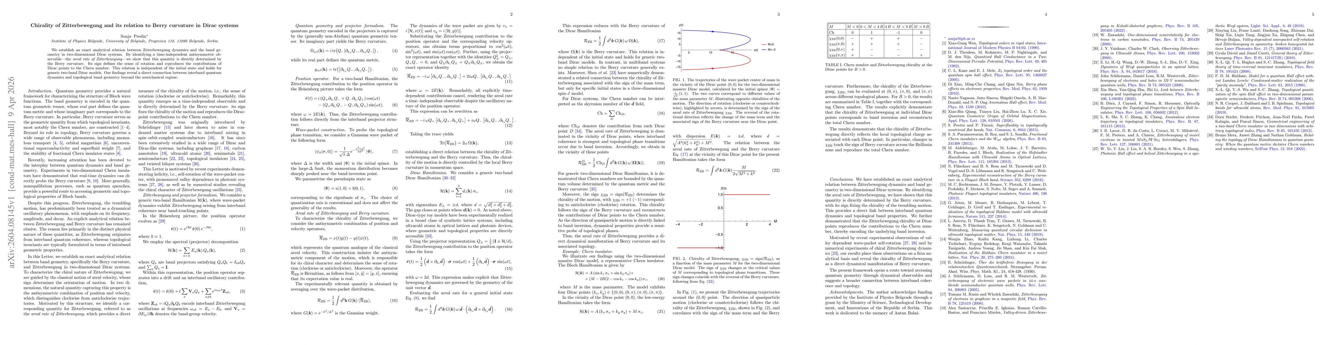 Thumbnail for Chirality of Zitterbewegung and its relation to Berry curvature in Dirac systems