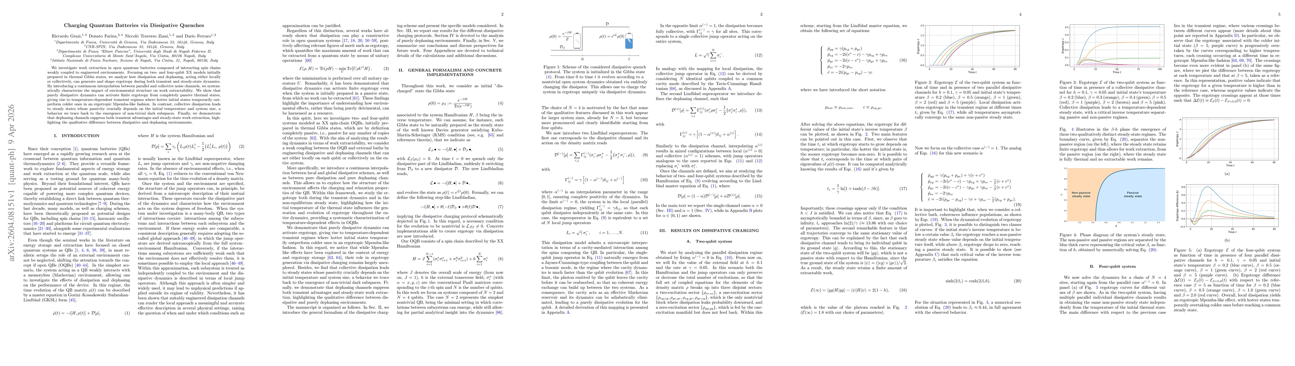 Thumbnail for Charging Quantum Batteries via Dissipative Quenches