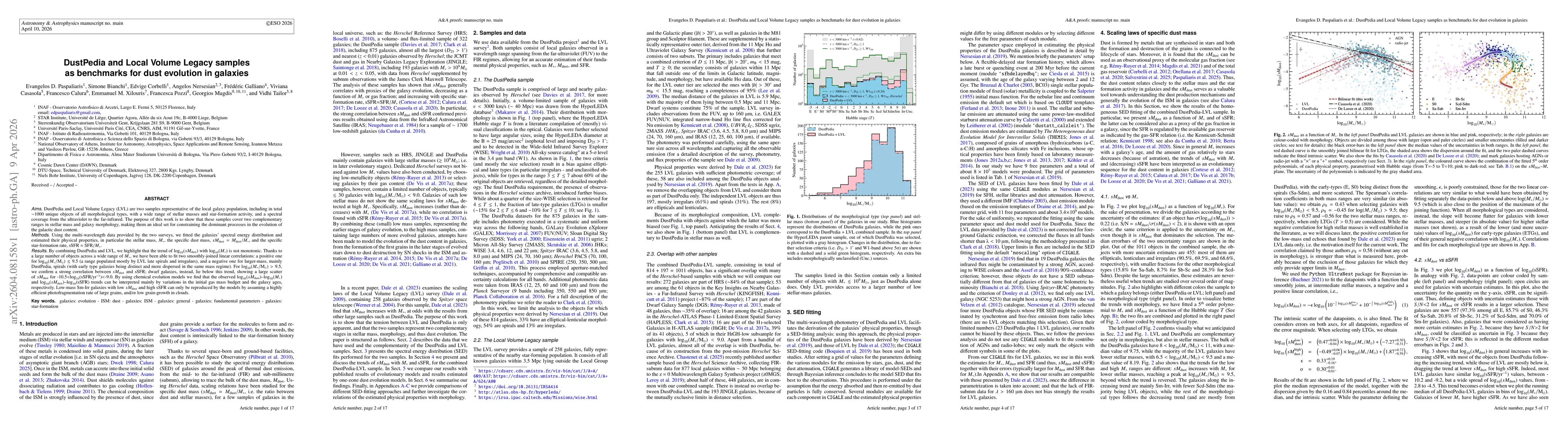 Thumbnail for DustPedia and Local Volume Legacy samples as benchmarks for dust evolution in galaxies