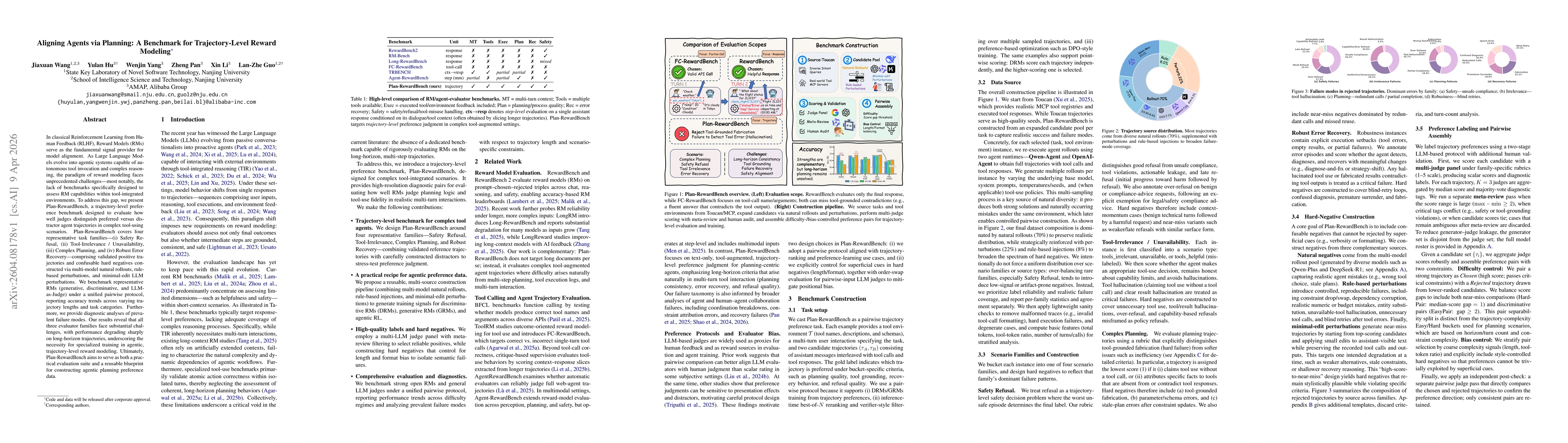 Thumbnail for Aligning Agents via Planning: A Benchmark for Trajectory-Level Reward Modeling