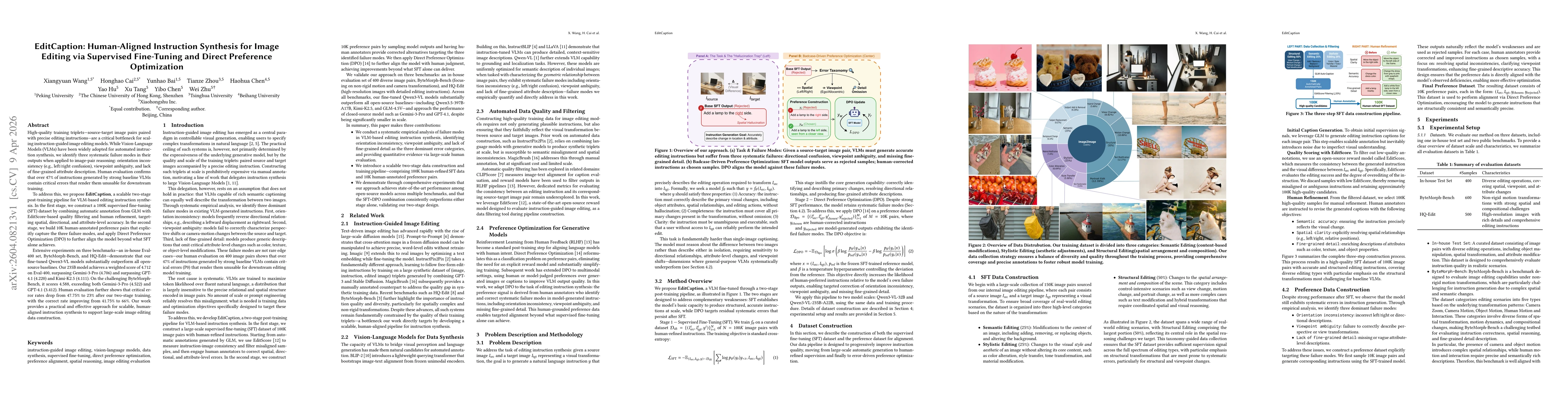 Thumbnail for EditCaption: Human-Aligned Instruction Synthesis for Image Editing via Supervised Fine-Tuning and Direct Preference Optimization