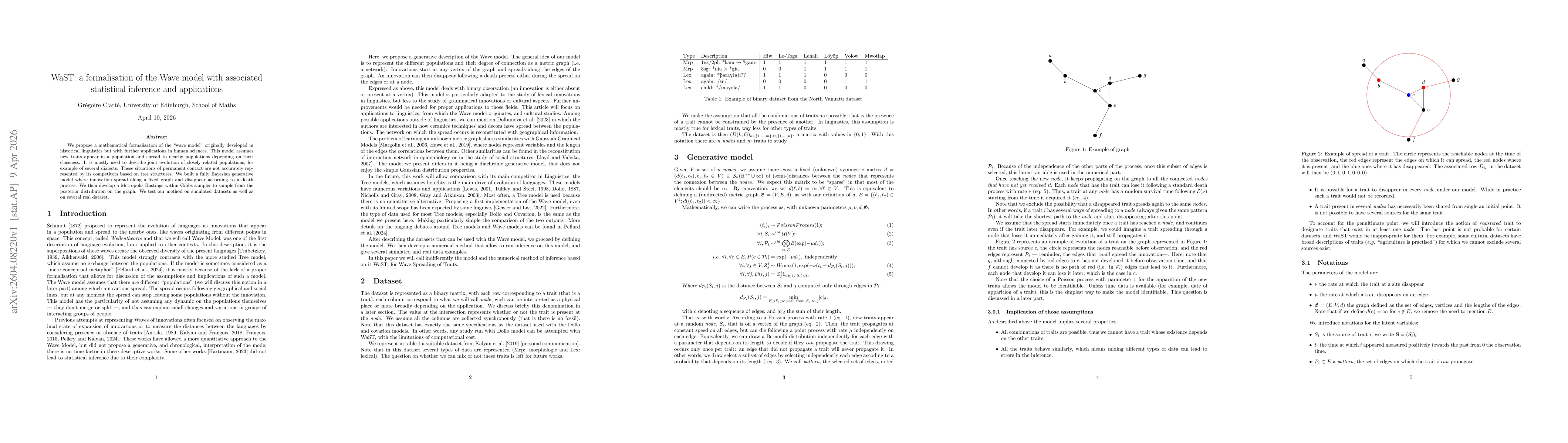 Thumbnail for WaST: a formalisation of the Wave model with associated statistical inference and applications