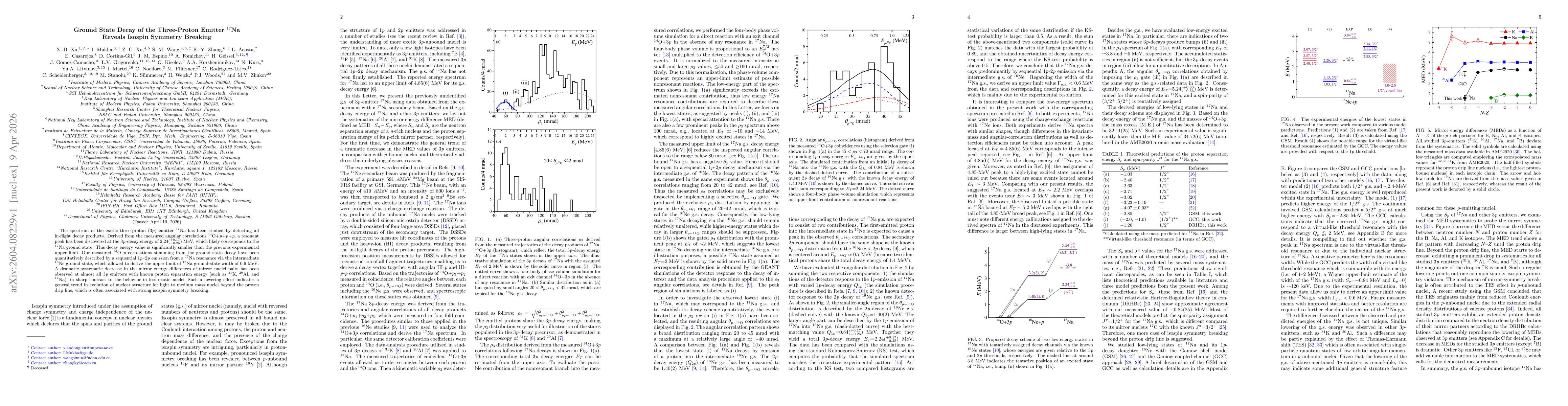 Thumbnail for Ground State Decay of the Three-Proton Emitter $^{17}$Na Reveals Isospin Symmetry Breaking