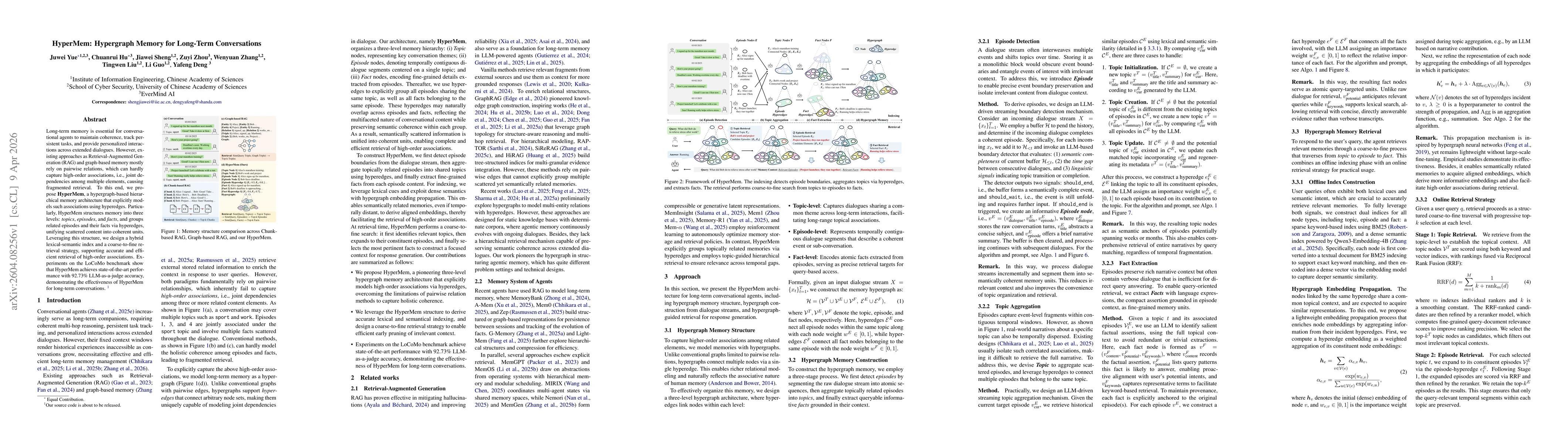 Thumbnail for HyperMem: Hypergraph Memory for Long-Term Conversations