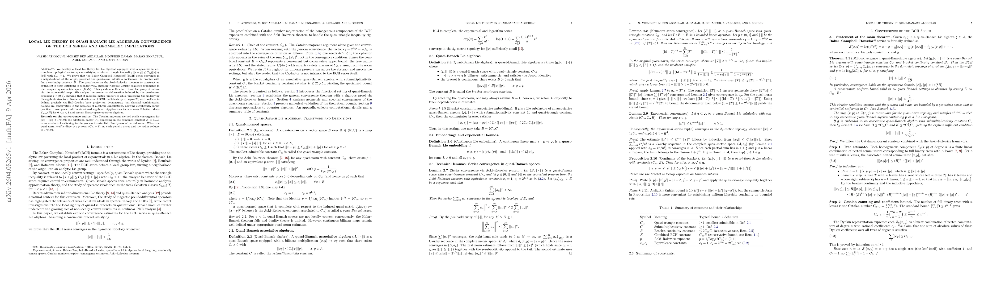 Thumbnail for Local Lie Theory in Quasi-Banach Lie Algebras: Convergence of the BCH Series and Geometric Implications