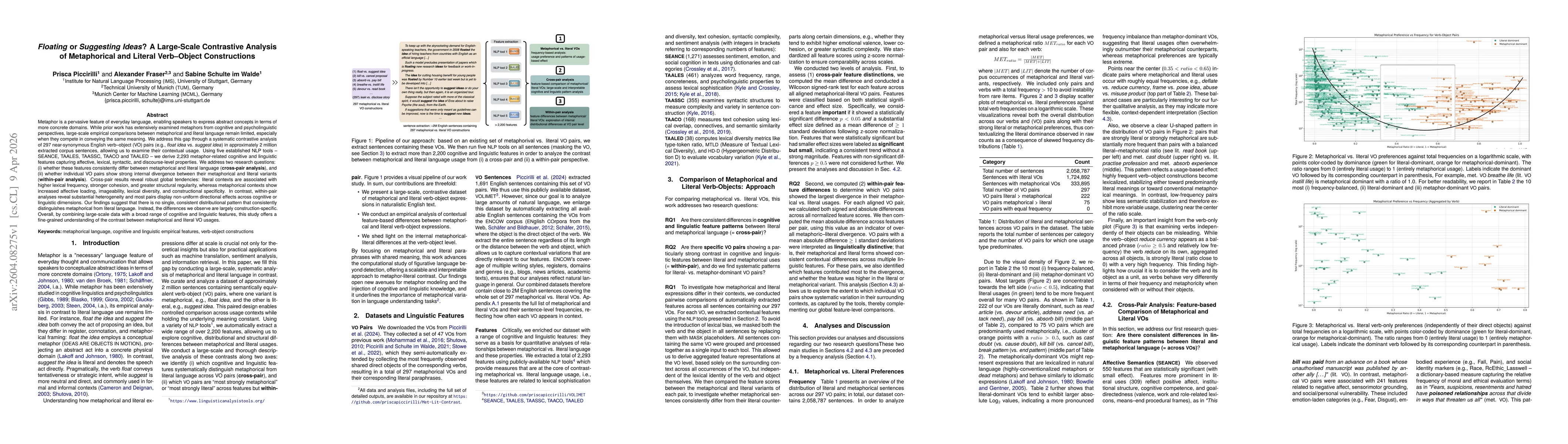 Thumbnail for Floating or Suggesting Ideas? A Large-Scale Contrastive Analysis of Metaphorical and Literal Verb-Object Constructions