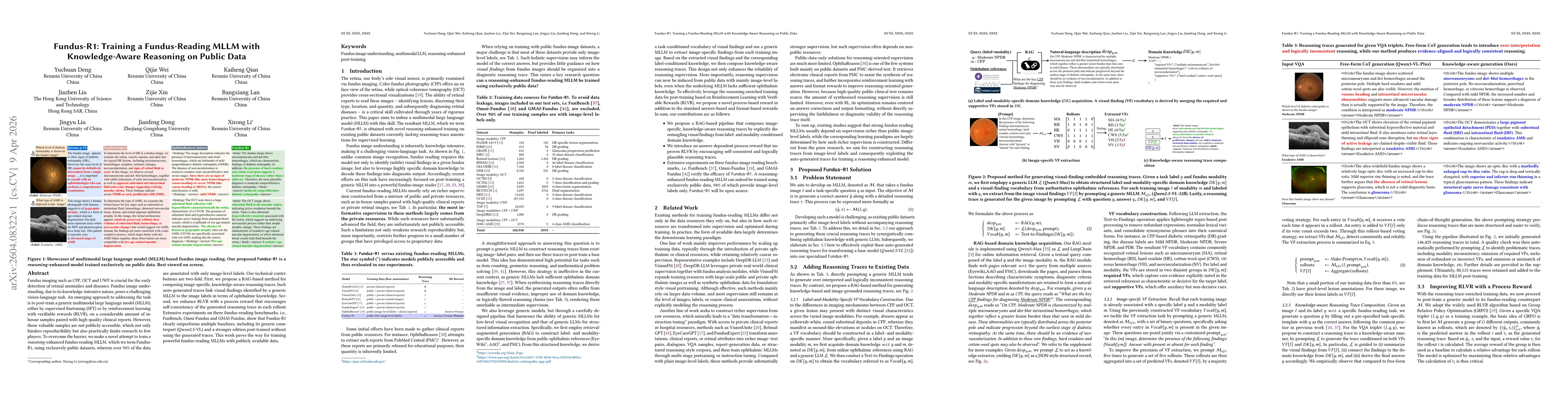 Thumbnail for Fundus-R1: Training a Fundus-Reading MLLM with Knowledge-Aware Reasoning on Public Data