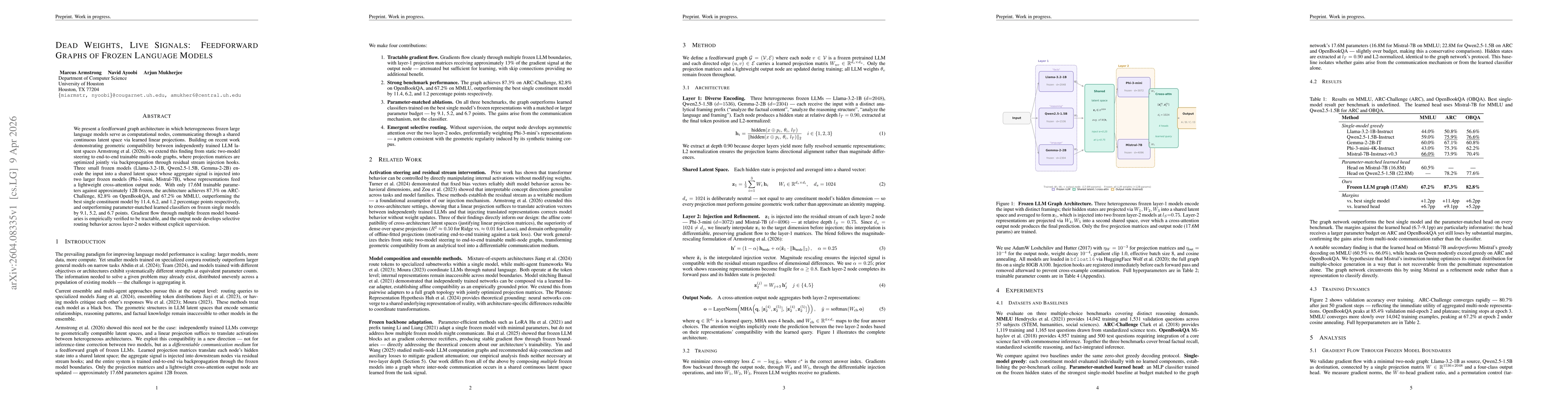 Thumbnail for Dead Weights, Live Signals: Feedforward Graphs of Frozen Language Models