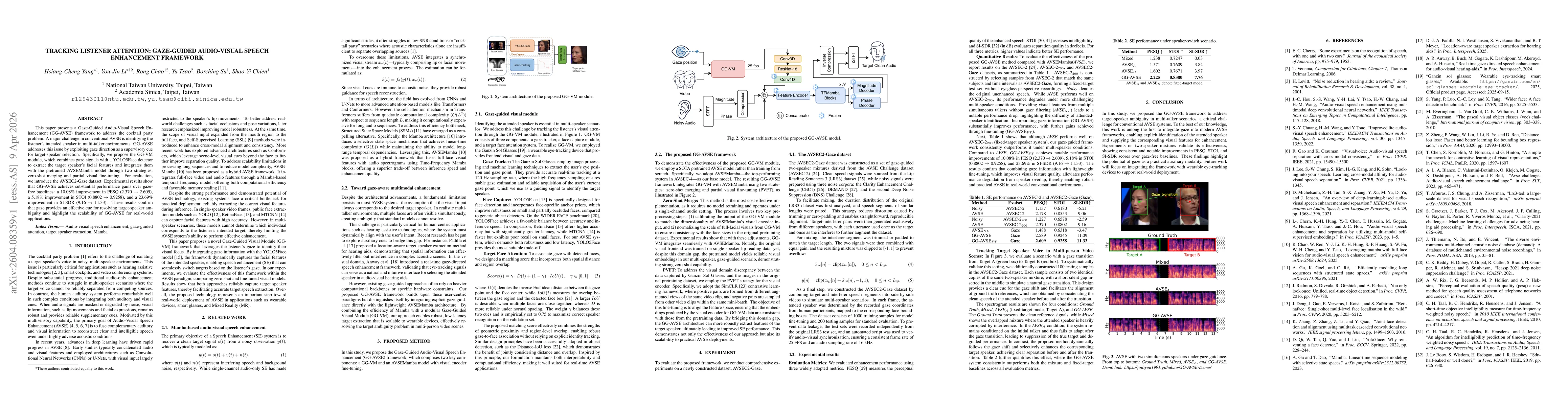 Thumbnail for Tracking Listener Attention: Gaze-Guided Audio-Visual Speech Enhancement Framework