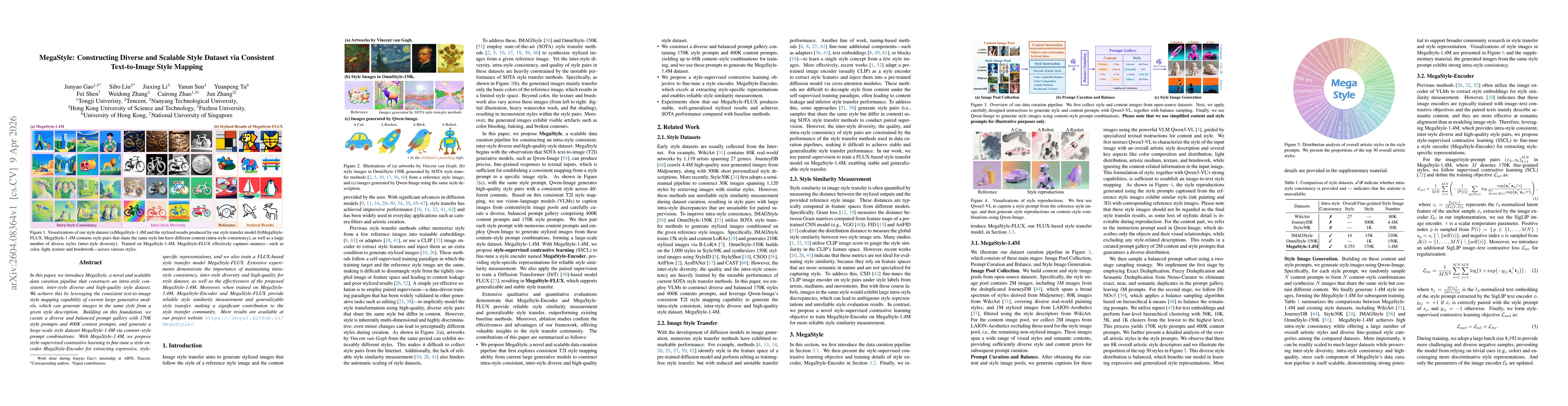 Thumbnail for MegaStyle: Constructing Diverse and Scalable Style Dataset via Consistent Text-to-Image Style Mapping