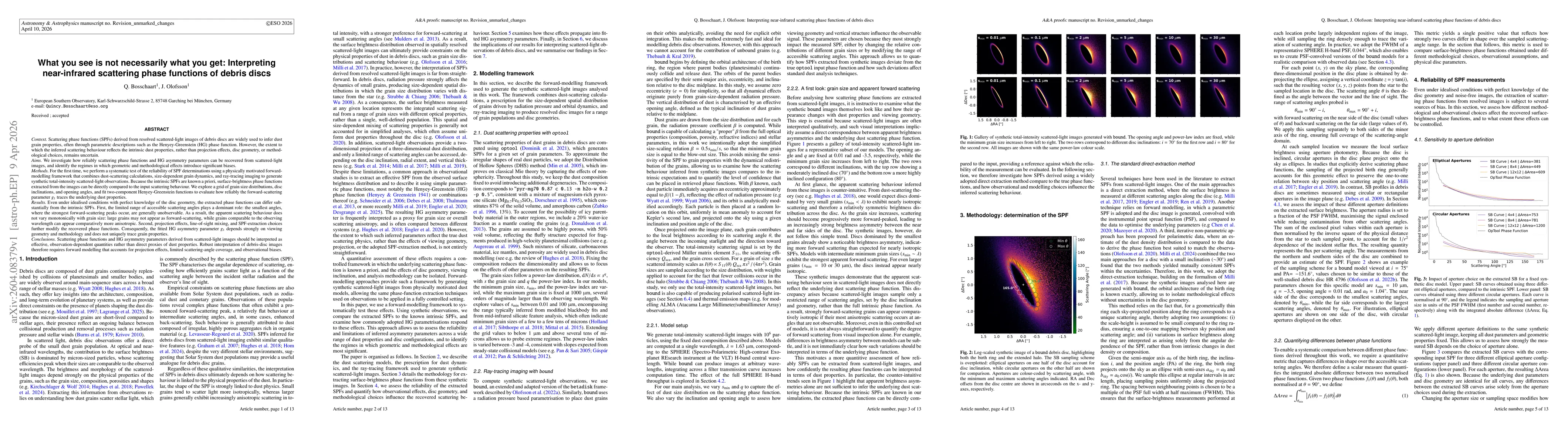 Thumbnail for What you see is not necessarily what you get: Interpreting near-infrared scattering phase functions of debris discs