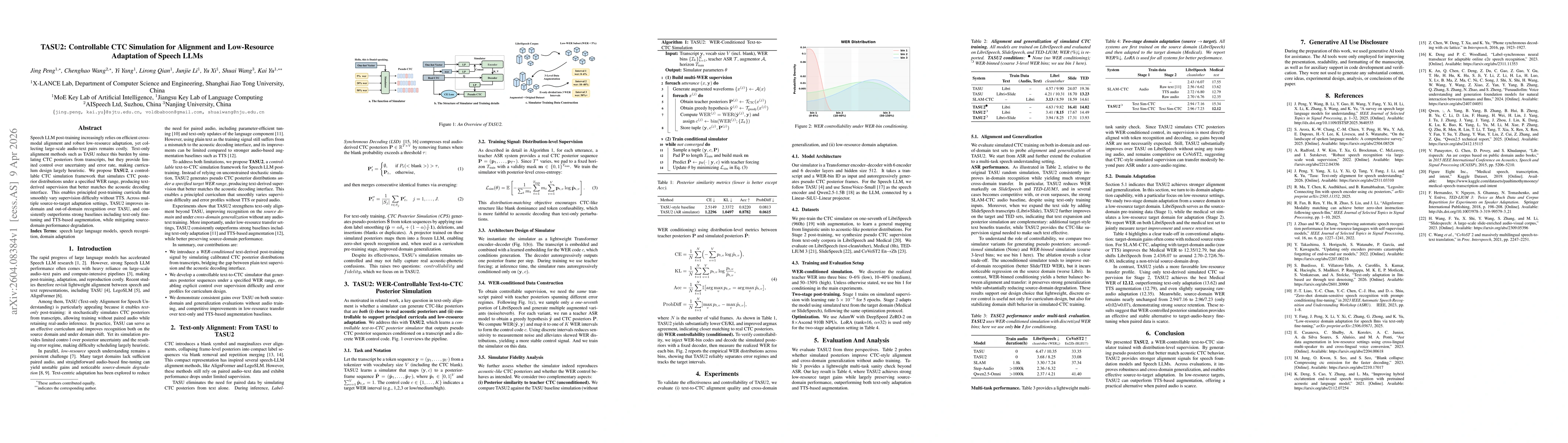 Thumbnail for TASU2: Controllable CTC Simulation for Alignment and Low-Resource Adaptation of Speech LLMs