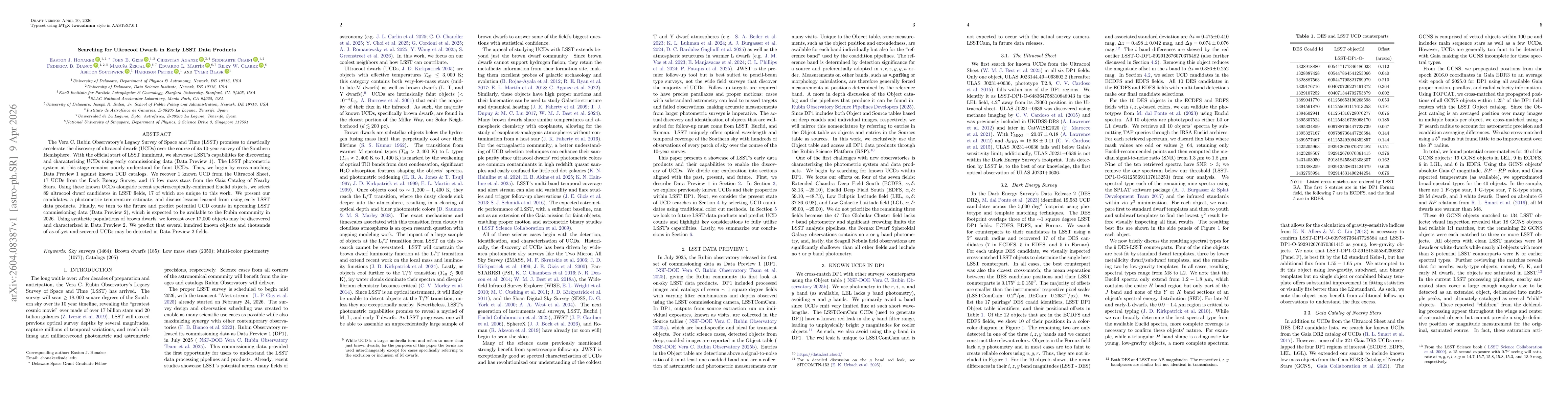 Thumbnail for Searching for Ultracool Dwarfs in Early LSST Data Products