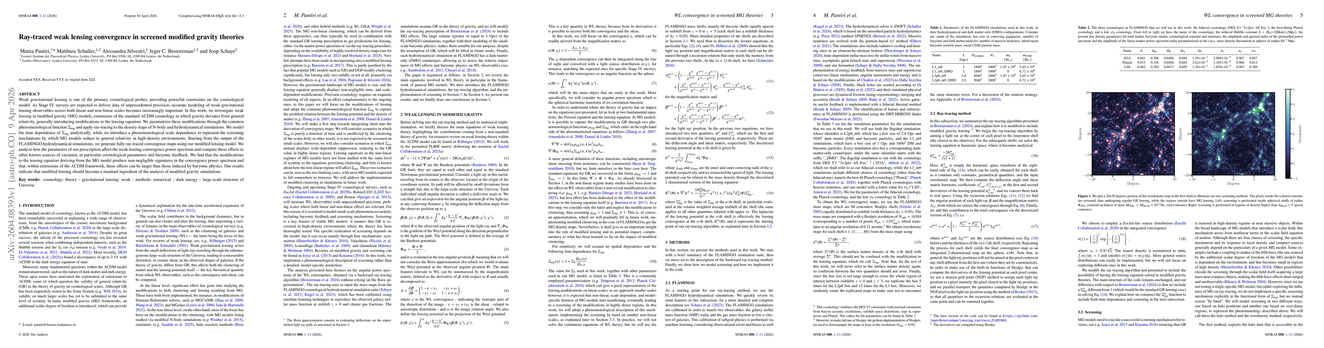 Thumbnail for Ray-traced weak lensing convergence in screened modified gravity theories