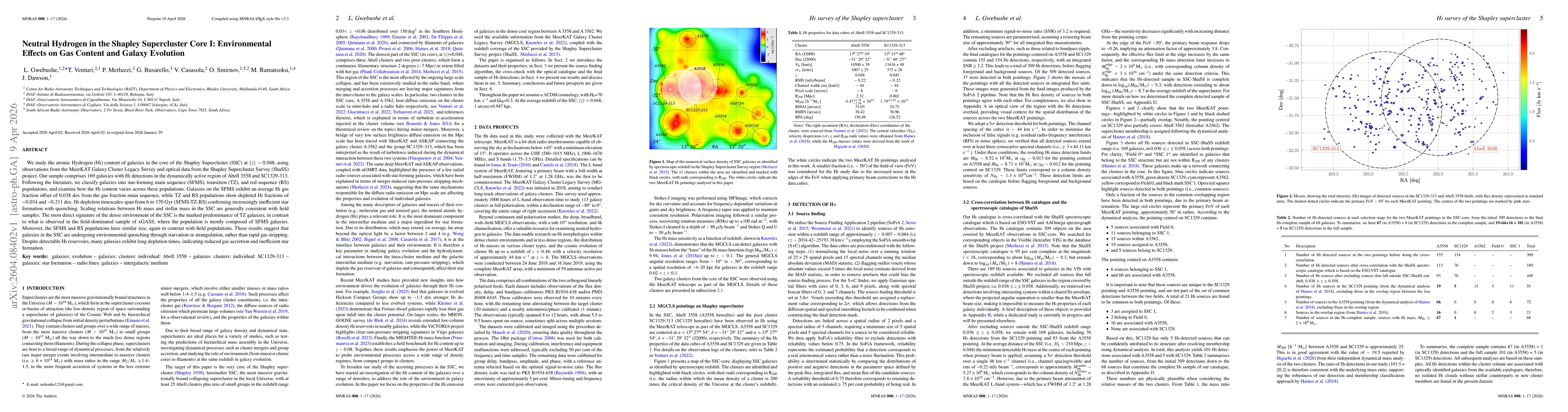 Thumbnail for Neutral Hydrogen in the Shapley Supercluster Core I: Environmental Effects on Gas Content and Galaxy Evolution