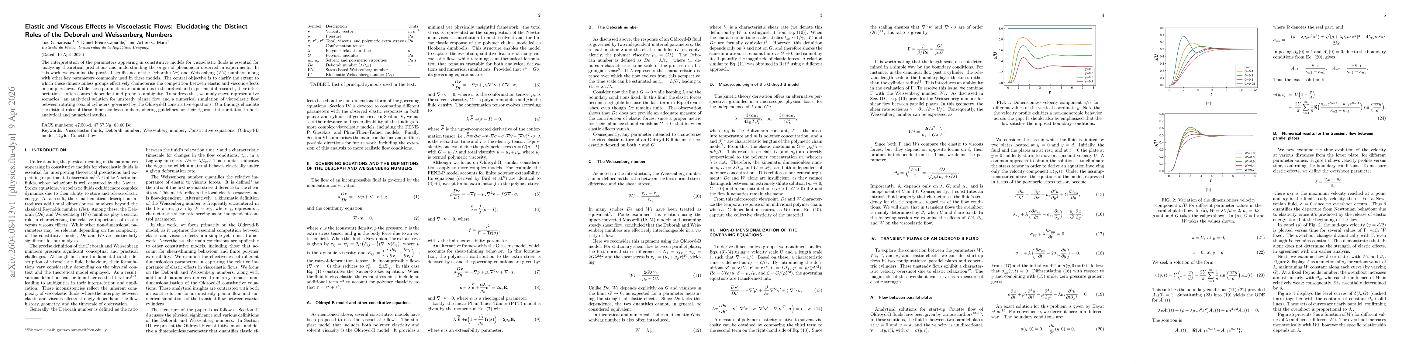 Thumbnail for Elastic and Viscous Effects in Viscoelastic Flows: Elucidating the Distinct Roles of the Deborah and Weissenberg Numbers