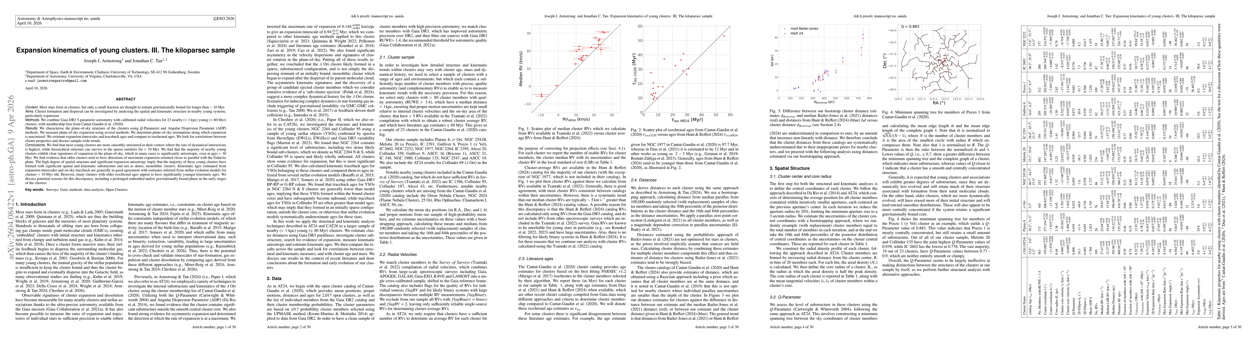 Thumbnail for Expansion kinematics of young clusters. III. The kiloparsec sample