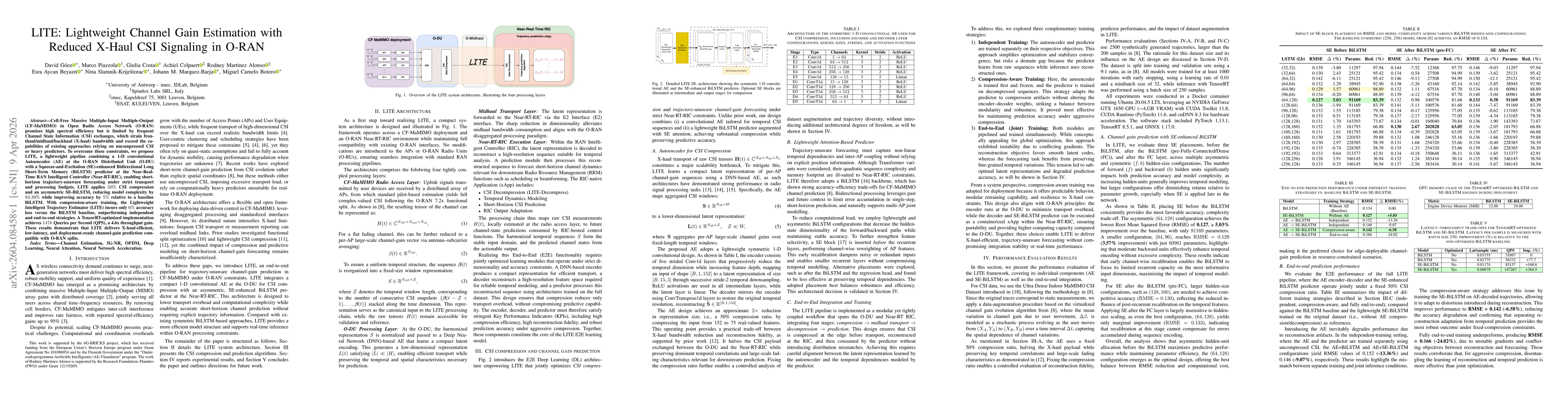 Thumbnail for LITE: Lightweight Channel Gain Estimation with Reduced X-Haul CSI Signaling in O-RAN