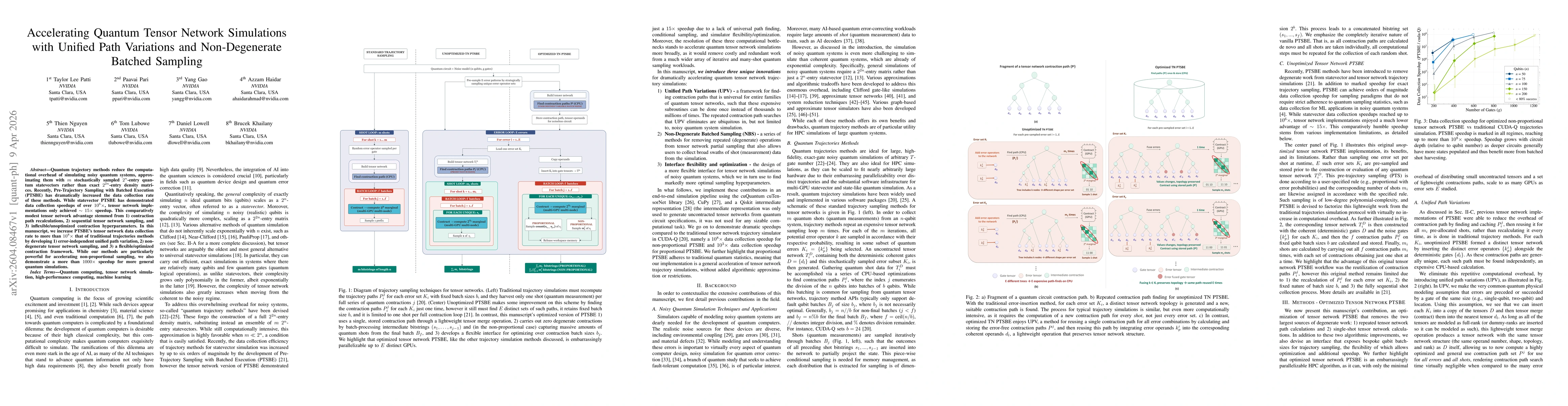 Thumbnail for Accelerating Quantum Tensor Network Simulations with Unified Path Variations and Non-Degenerate Batched Sampling