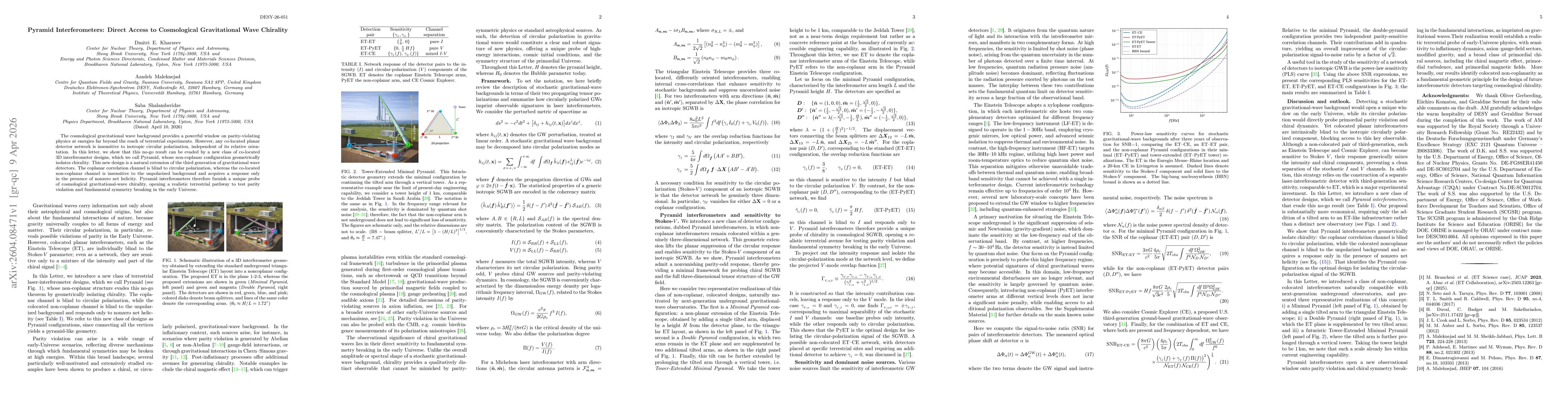Thumbnail for Pyramid Interferometers: Direct Access to Cosmological Gravitational Wave Chirality