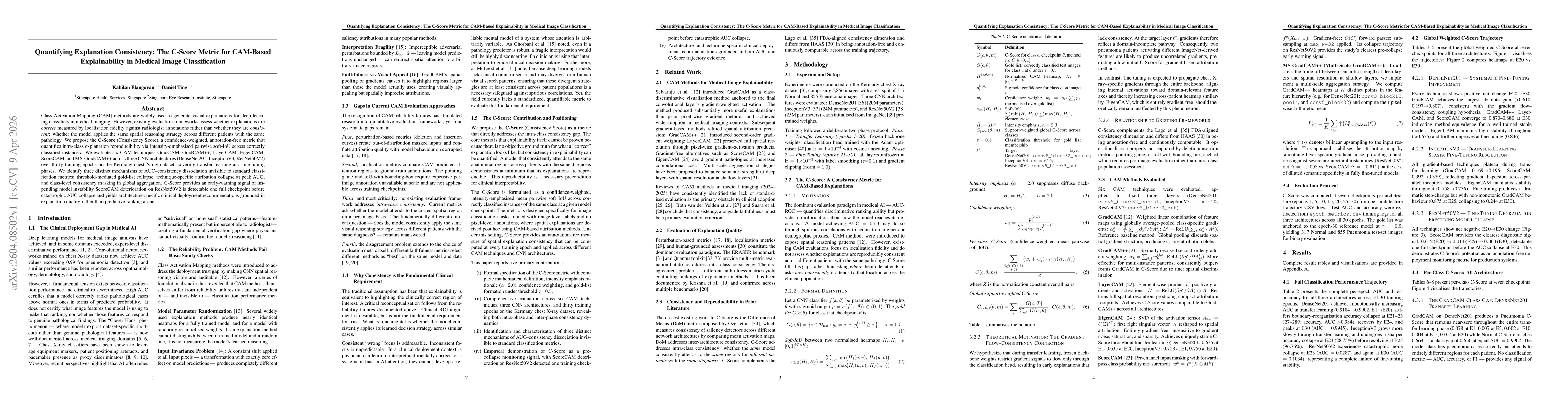 Thumbnail for Quantifying Explanation Consistency: The C-Score Metric for CAM-Based Explainability in Medical Image Classification