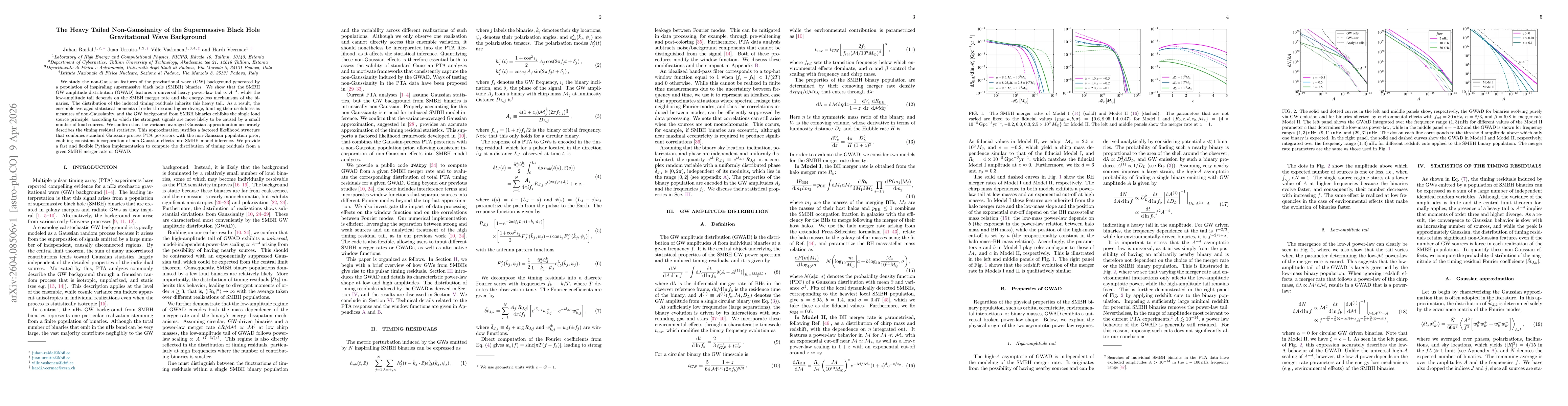 Thumbnail for The Heavy Tailed Non-Gaussianity of the Supermassive Black Hole Gravitational Wave Background