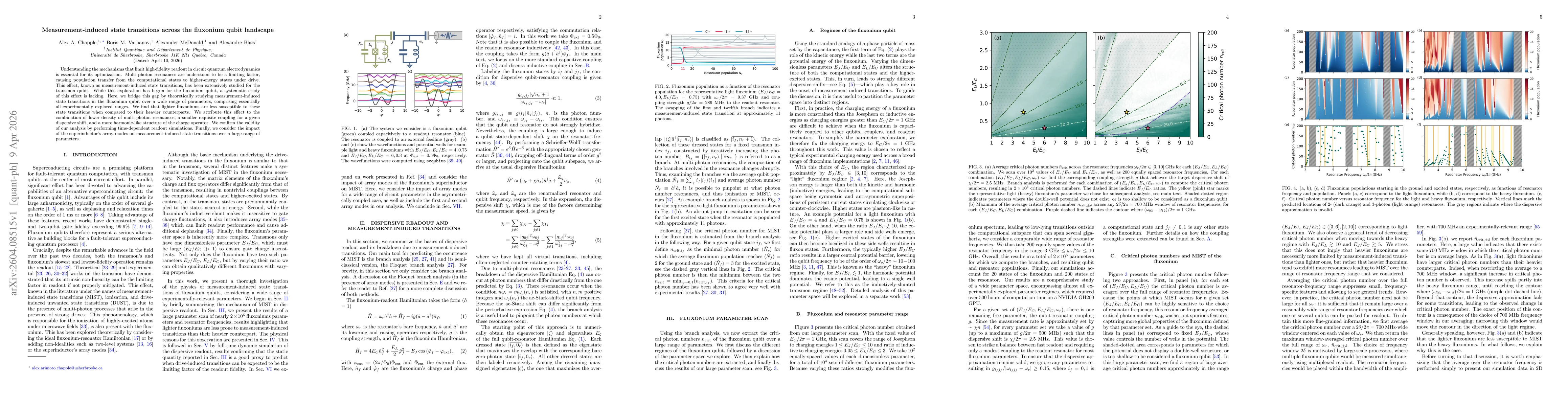 Thumbnail for Measurement-induced state transitions across the fluxonium qubit landscape