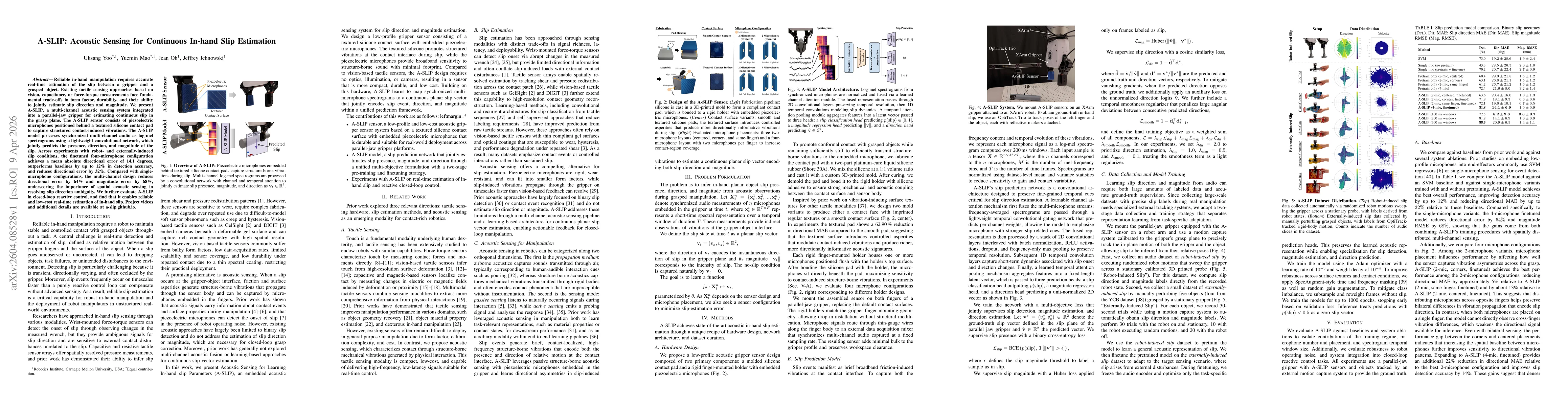 Thumbnail for A-SLIP: Acoustic Sensing for Continuous In-hand Slip Estimation
