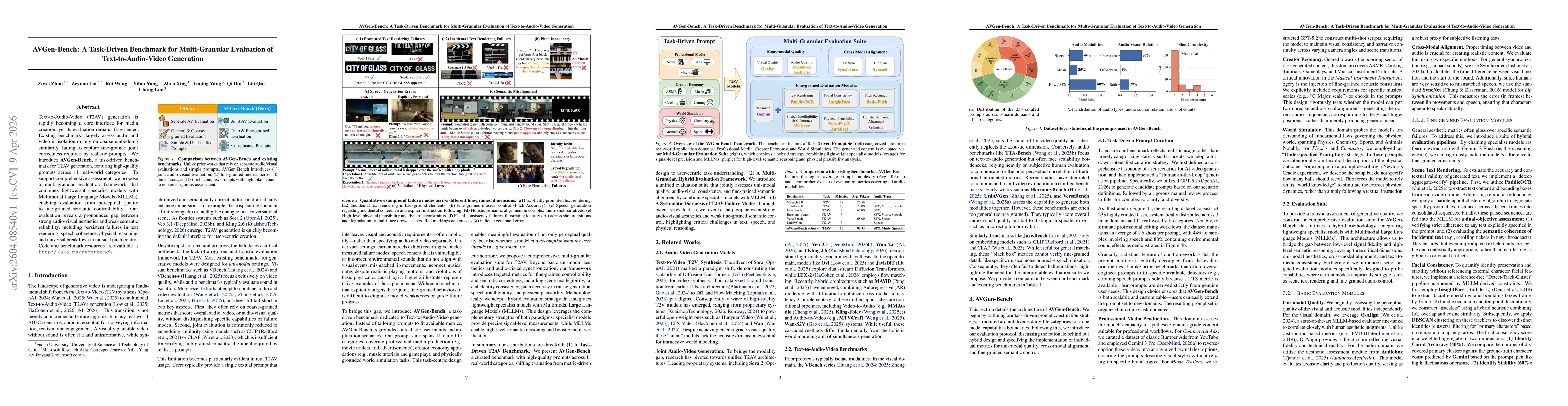 Thumbnail for AVGen-Bench: A Task-Driven Benchmark for Multi-Granular Evaluation of Text-to-Audio-Video Generation