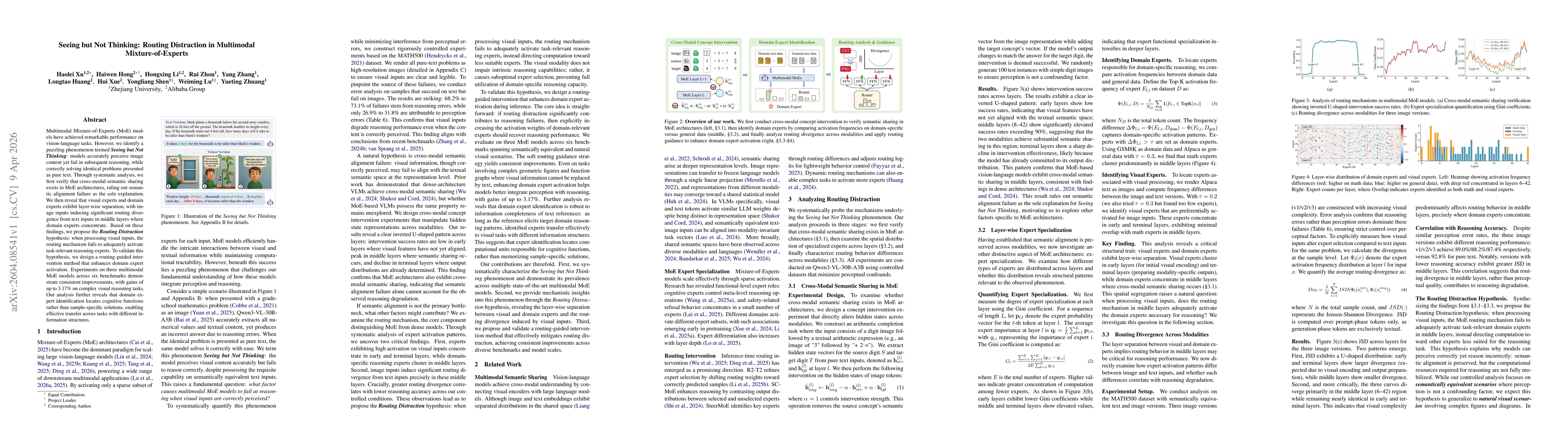 Thumbnail for Seeing but Not Thinking: Routing Distraction in Multimodal Mixture-of-Experts