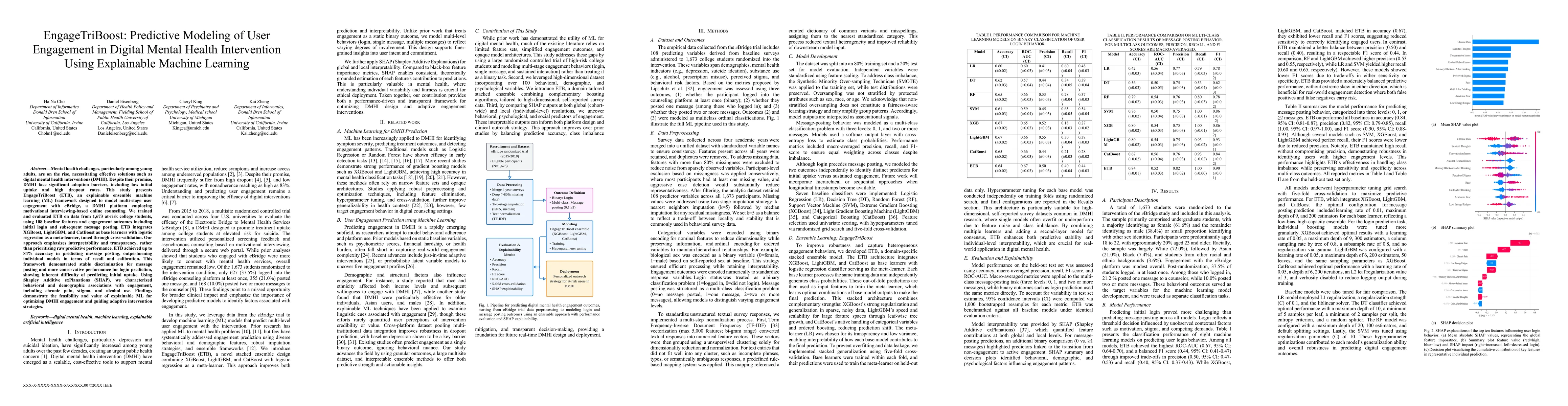 Thumbnail for EngageTriBoost: Predictive Modeling of User Engagement in Digital Mental Health Intervention Using Explainable Machine Learning