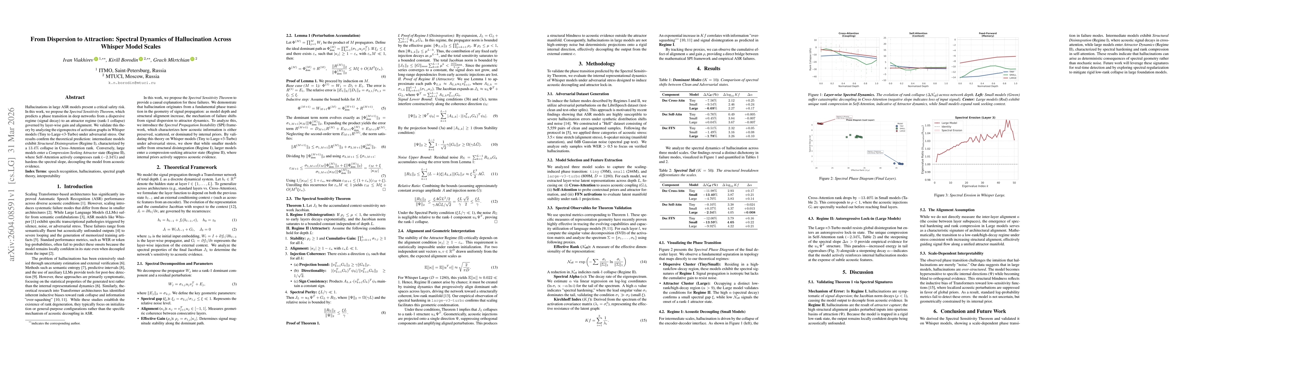 Thumbnail for From Dispersion to Attraction: Spectral Dynamics of Hallucination Across Whisper Model Scales