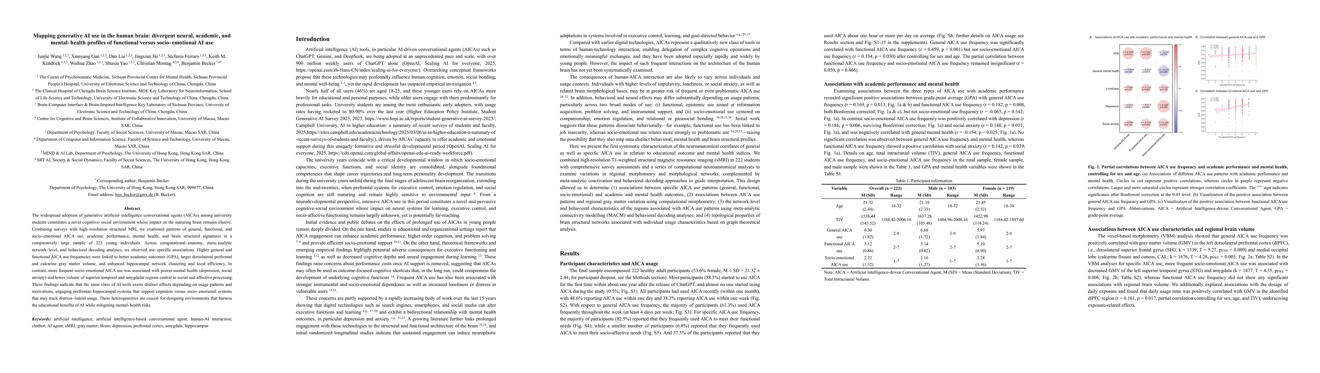 Thumbnail for Mapping generative AI use in the human brain: divergent neural, academic, and mental health profiles of functional versus socio emotional AI use