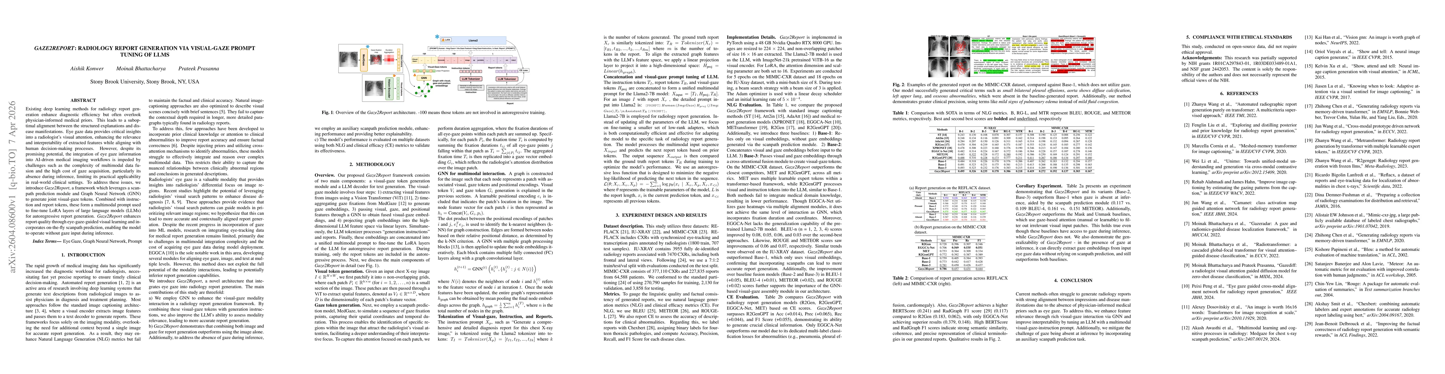 Thumbnail for Gaze2Report: Radiology Report Generation via Visual-Gaze Prompt Tuning of LLMs