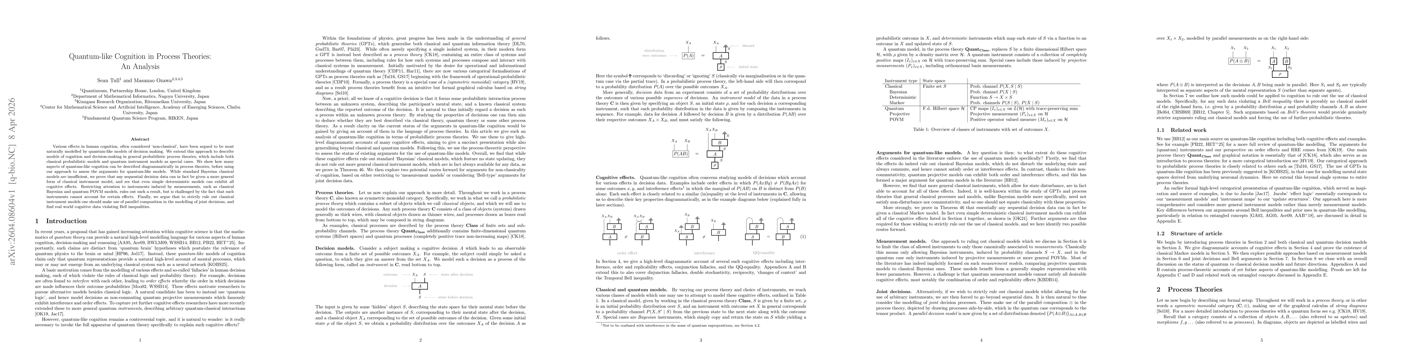 Thumbnail for Quantum-like Cognition in Process Theories: An Analysis