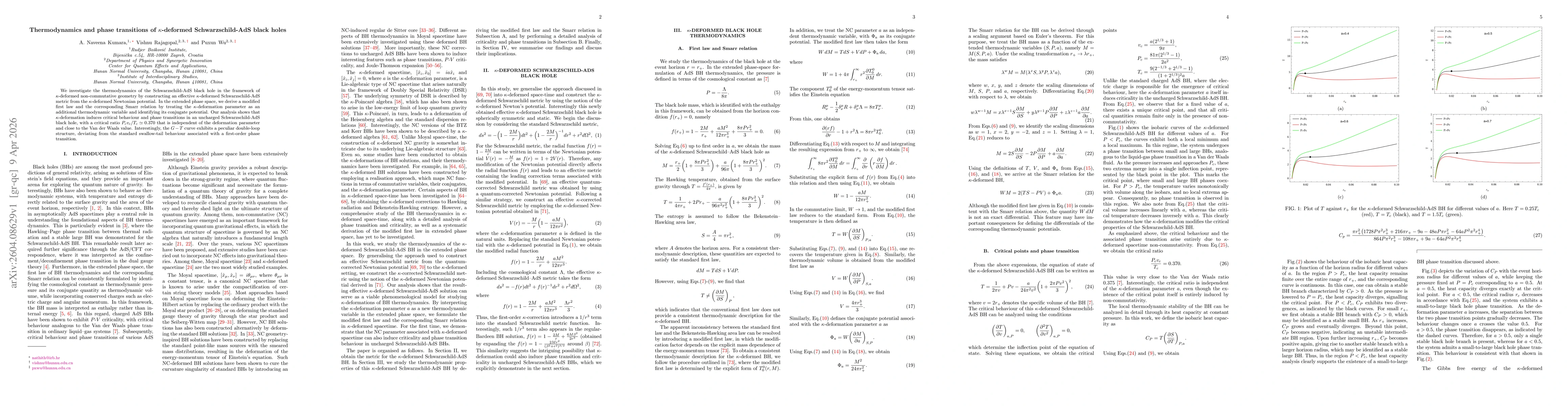 Thumbnail for Thermodynamics and phase transitions of $κ$-deformed Schwarzschild-AdS black holes