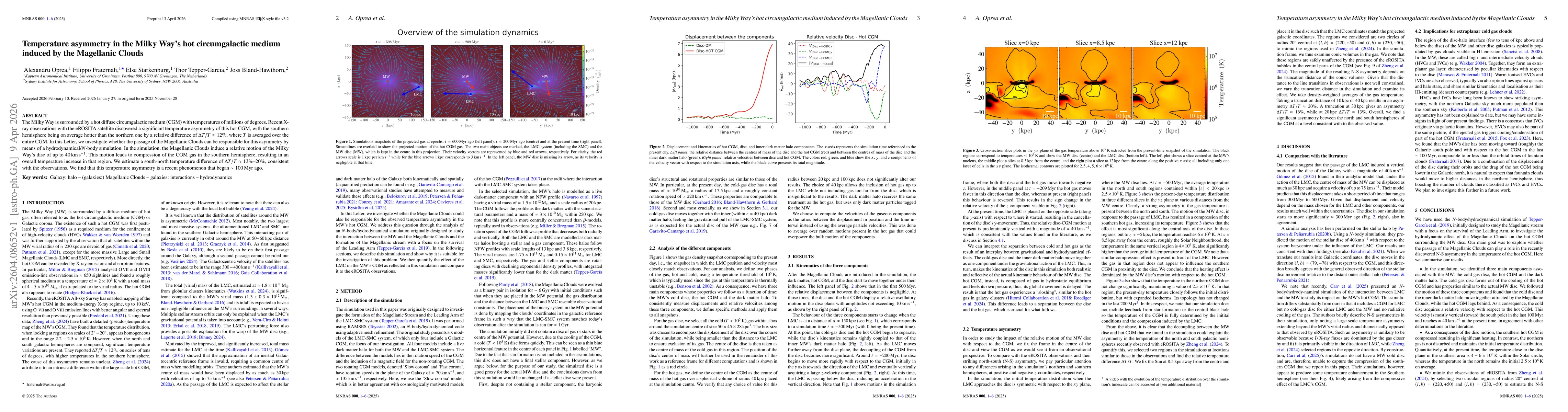 Thumbnail for Temperature asymmetry in the Milky Way's hot circumgalactic medium induced by the Magellanic Clouds