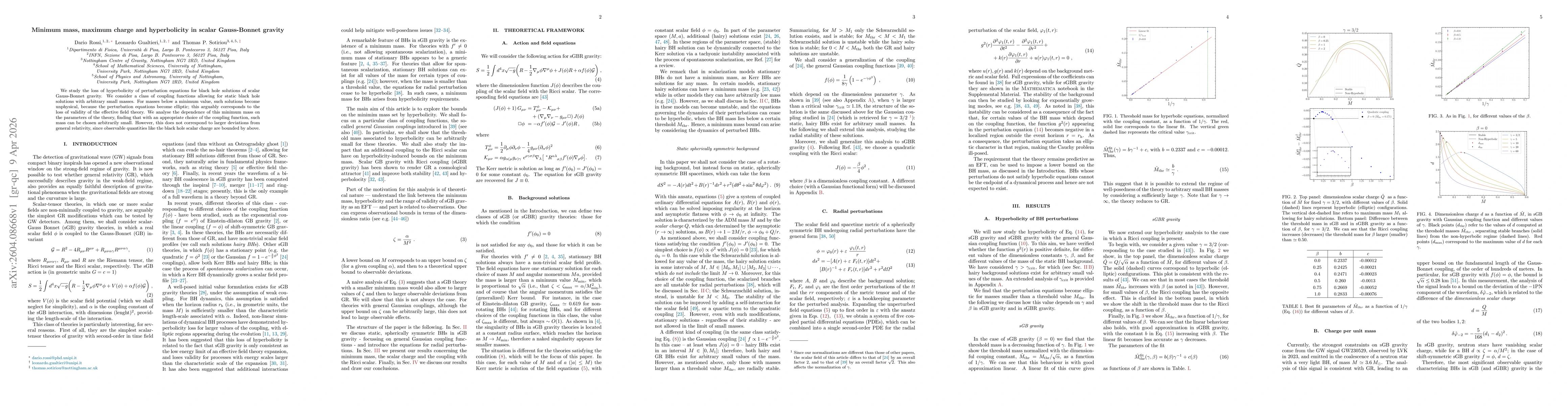 Thumbnail for Minimum mass, maximum charge and hyperbolicity in scalar Gauss-Bonnet gravity