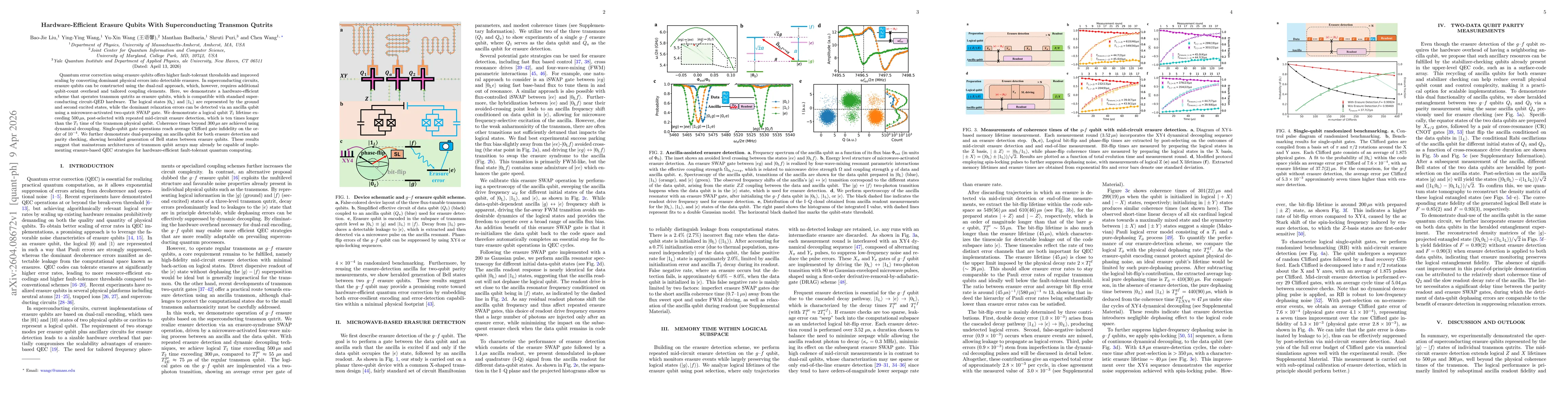 Thumbnail for Hardware-Efficient Erasure Qubits With Superconducting Transmon Qutrits