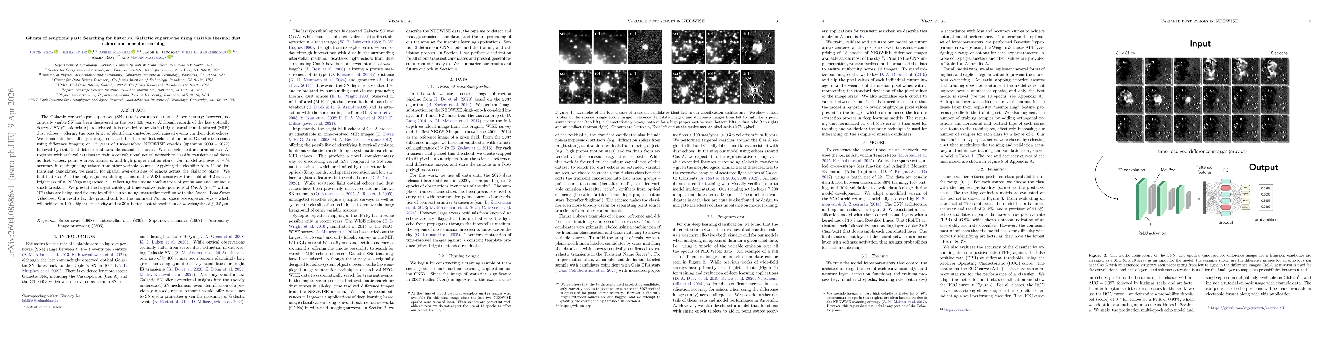 Thumbnail for Ghosts of eruptions past: Searching for historical Galactic supernovae using variable thermal dust echoes and machine learning