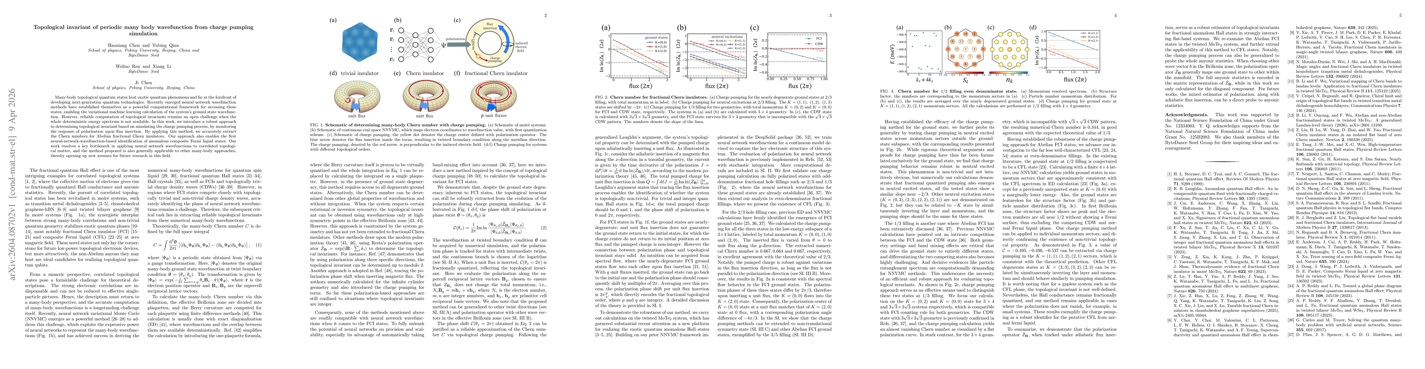 Thumbnail for Topological invariant of periodic many body wavefunction from charge pumping simulation