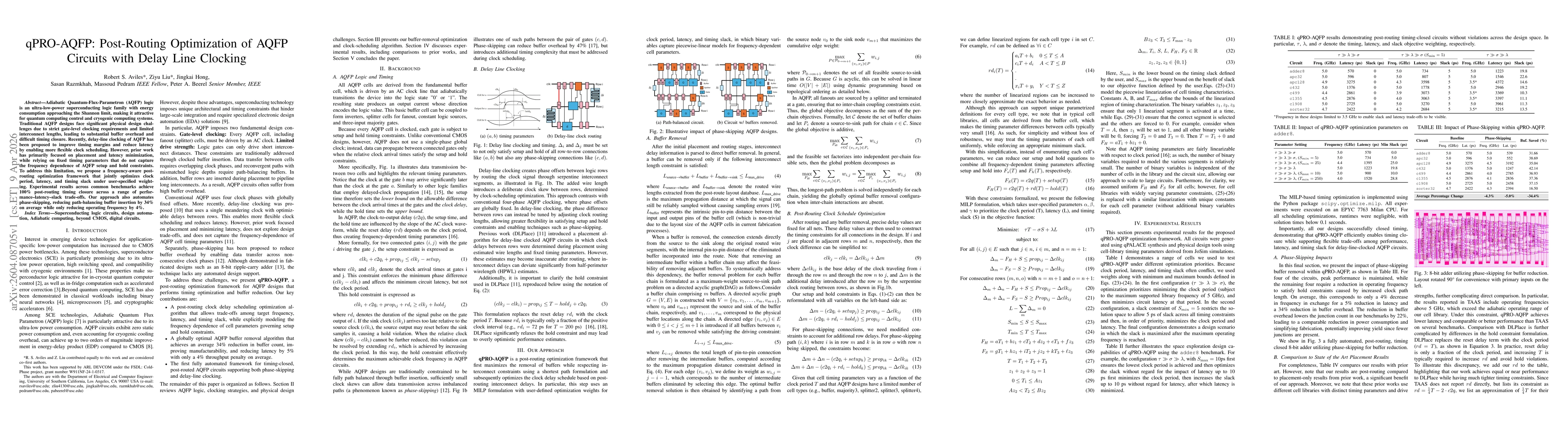 Thumbnail for qPRO-AQFP: Post-Routing Optimization of AQFP Circuits with Delay Line Clocking
