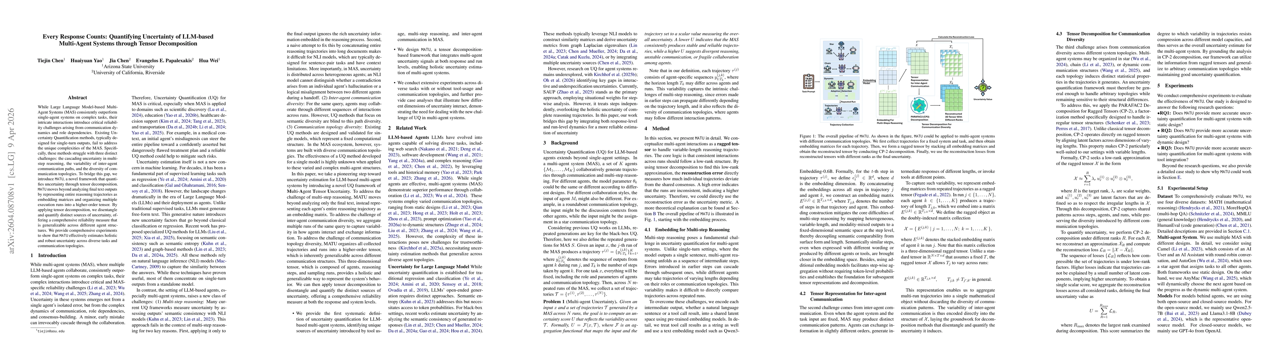 Thumbnail for Every Response Counts: Quantifying Uncertainty of LLM-based Multi-Agent Systems through Tensor Decomposition