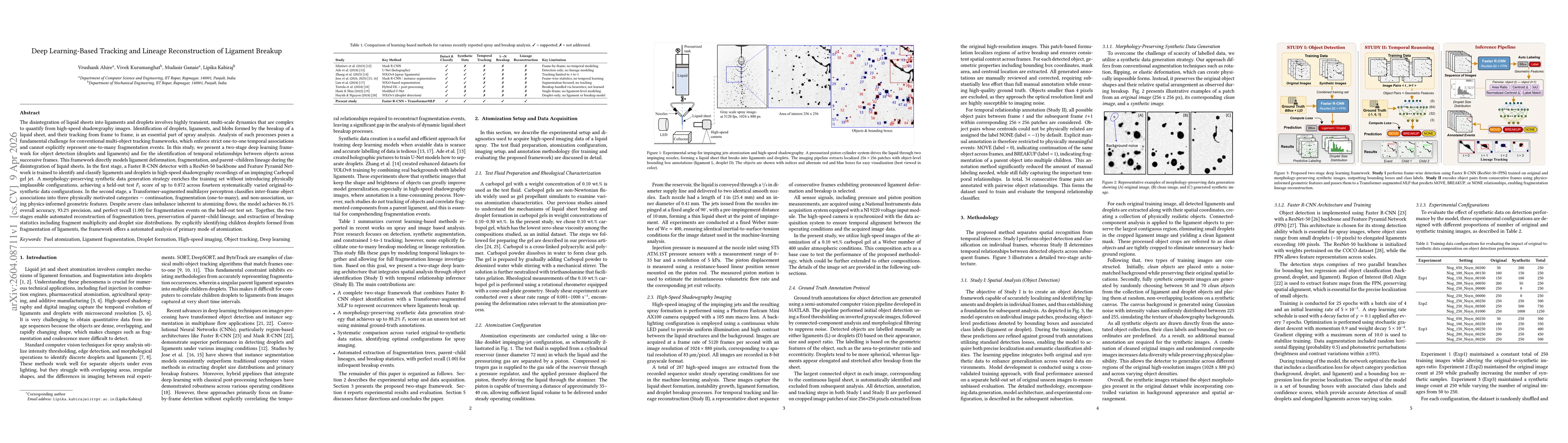 Thumbnail for Deep Learning-Based Tracking and Lineage Reconstruction of Ligament Breakup