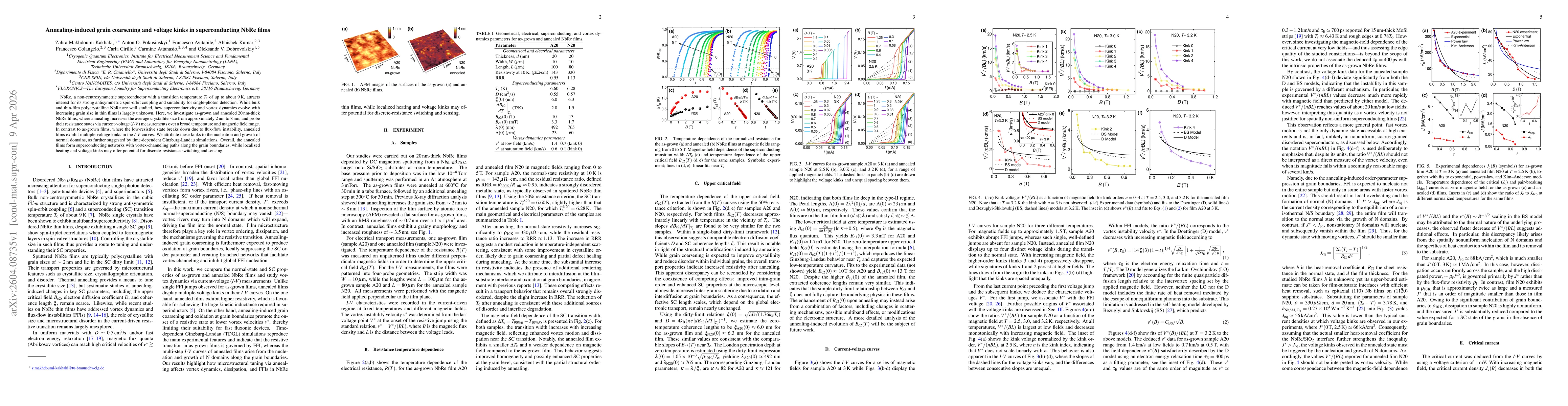 Thumbnail for Annealing-induced grain coarsening and voltage kinks in superconducting NbRe films