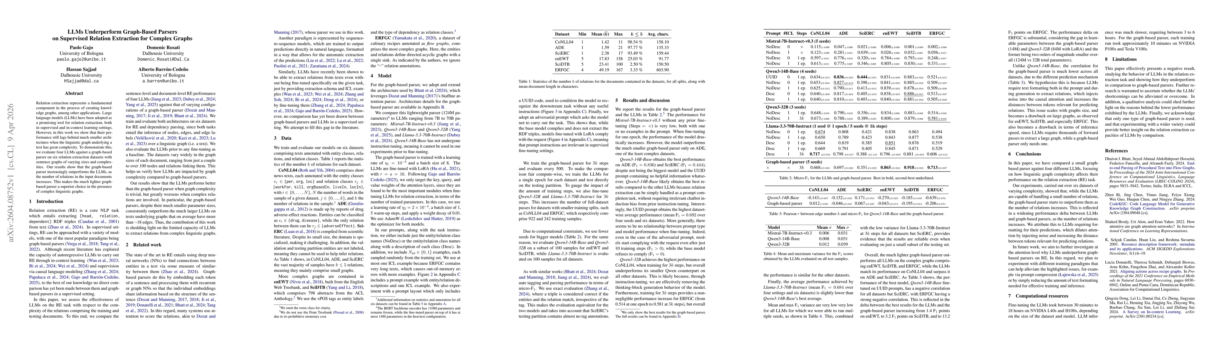 Thumbnail for LLMs Underperform Graph-Based Parsers on Supervised Relation Extraction for Complex Graphs