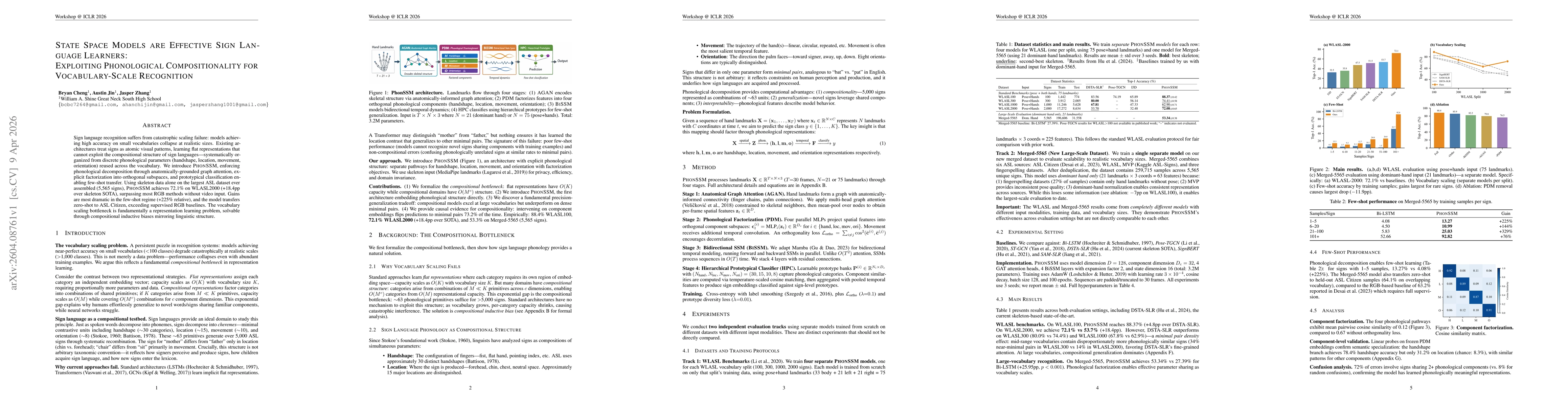 Thumbnail for State Space Models are Effective Sign Language Learners: Exploiting Phonological Compositionality for Vocabulary-Scale Recognition