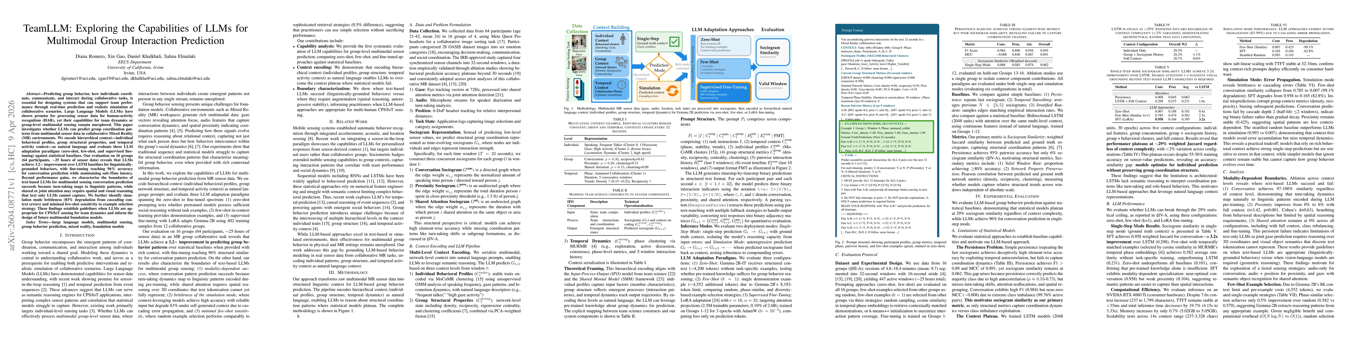 Thumbnail for TeamLLM: Exploring the Capabilities of LLMs for Multimodal Group Interaction Prediction